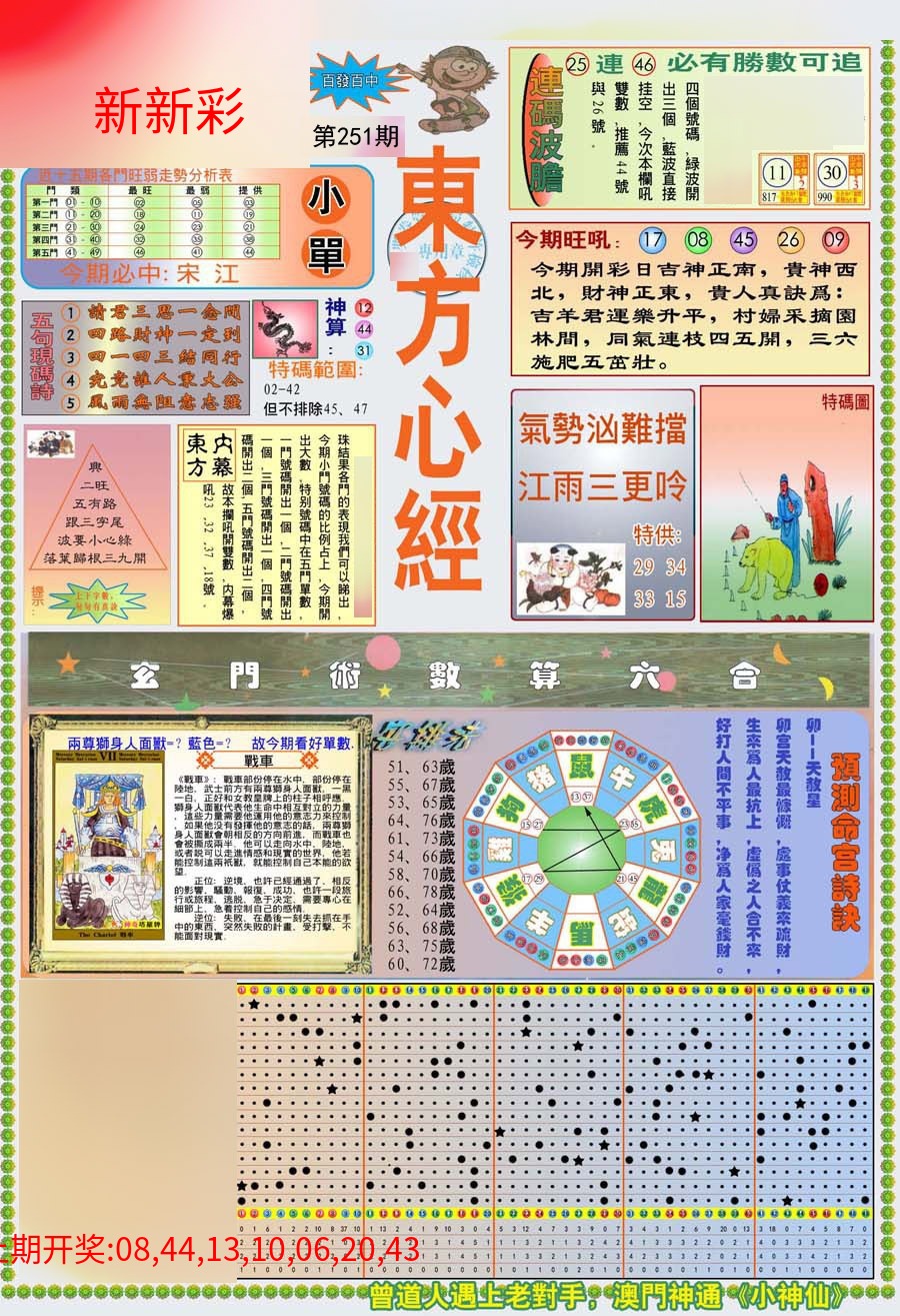 (新版)东方心经A (新版)东方心经A